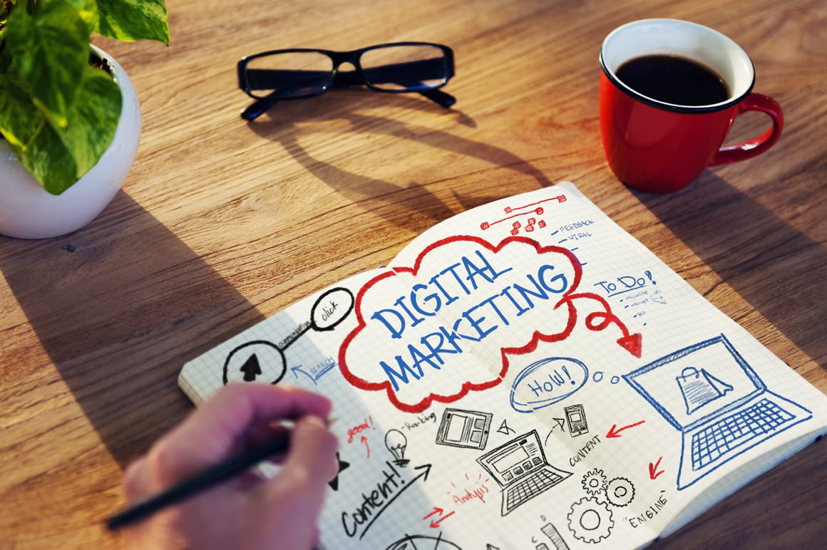 Social Media Management Ottawa