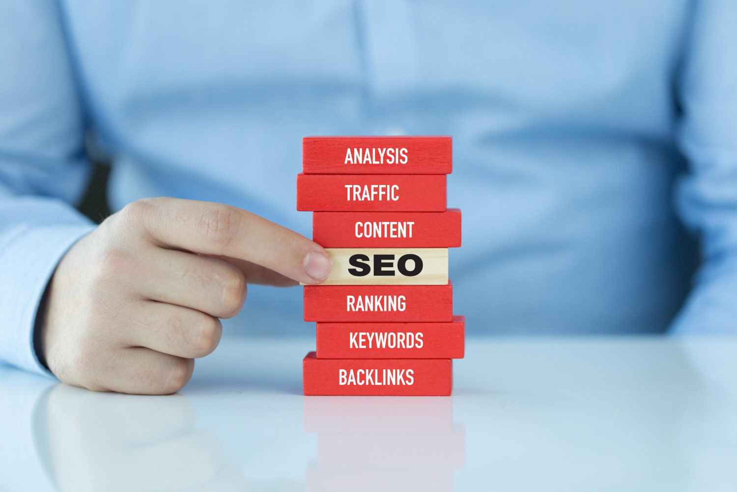 How Much Does SEO Cost in Ottawa